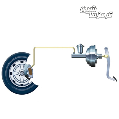 سیستم ترمز EBD